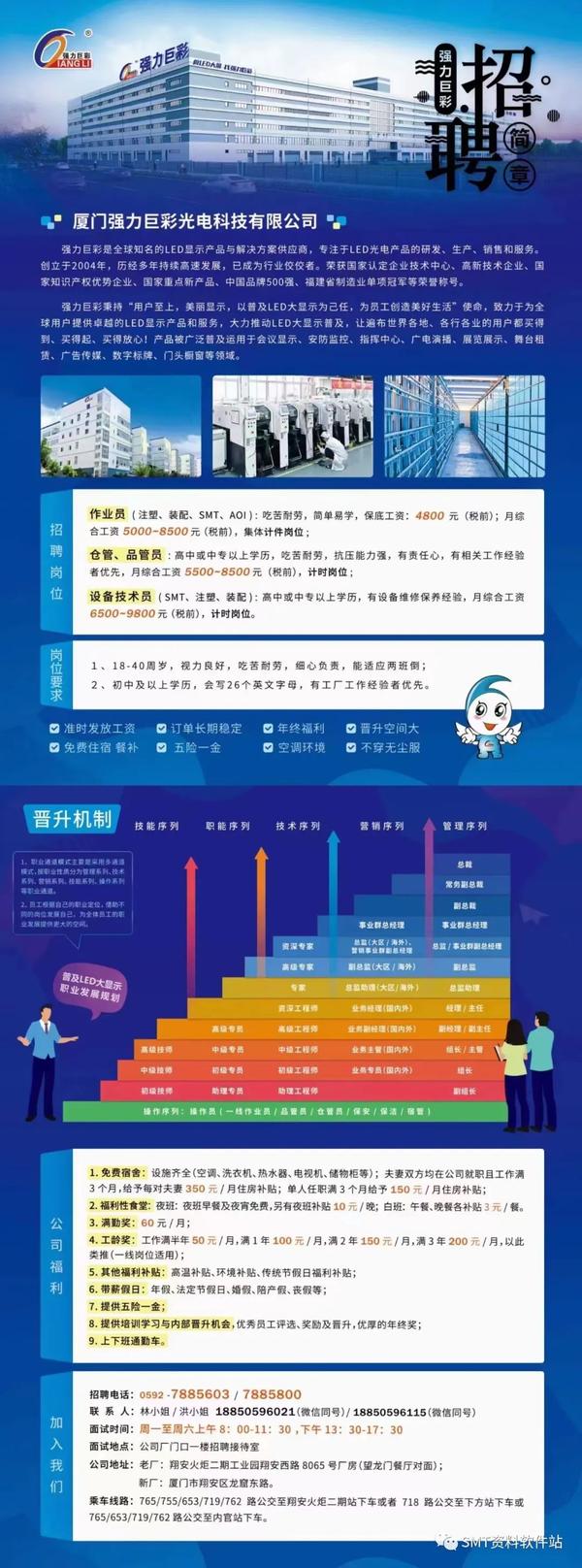 武汉SMT招聘最新信息及求职指南详解