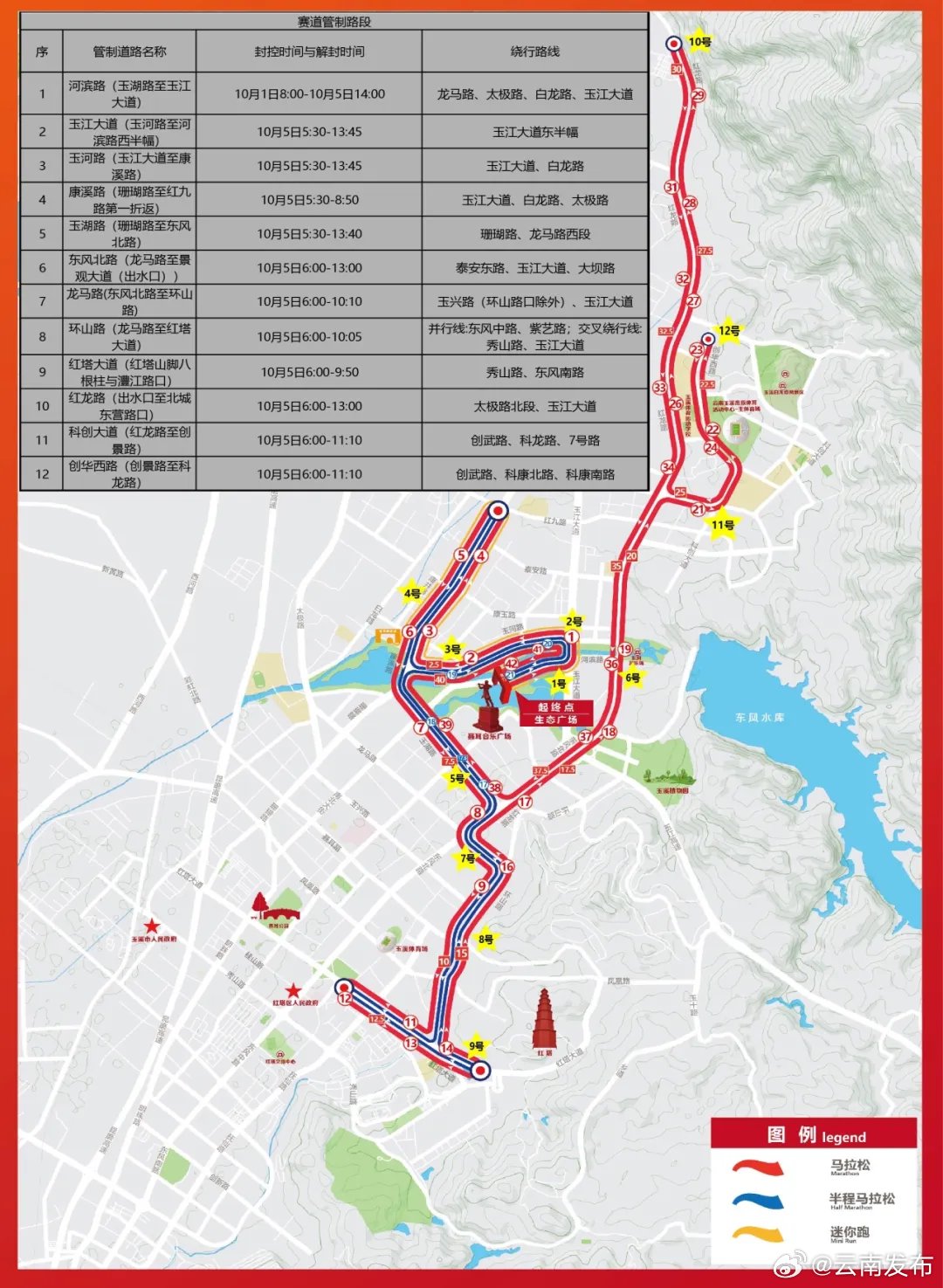 玉溪大河路线最新规划，启航新征程，成就梦想之旅之旅