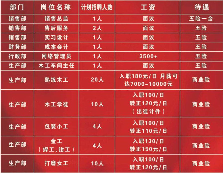 案例展示 第225页