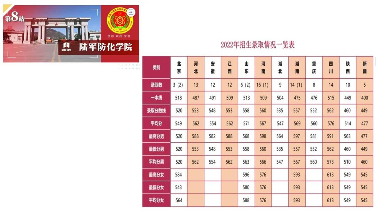 最新军事参考，未来军事技术发展趋势及其深远影响