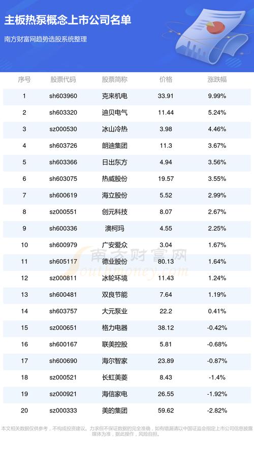 关于我们 第202页