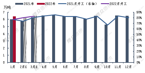 江山化工重组最新进展更新，重组状态概述