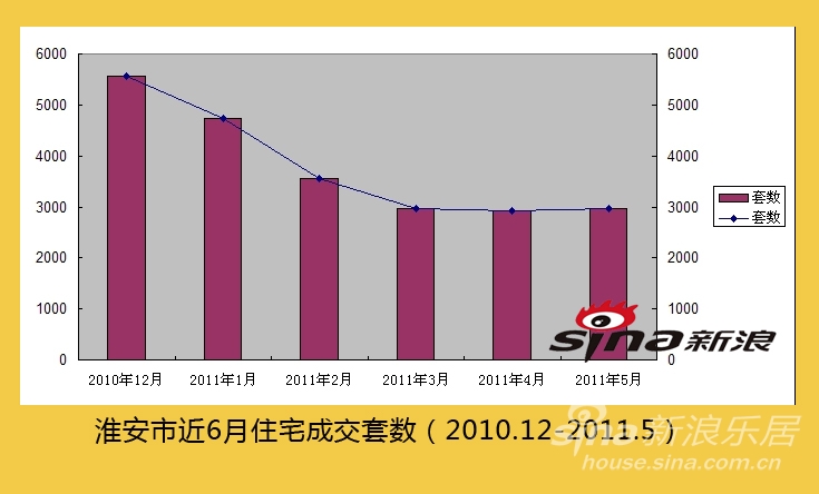 新闻资讯 第193页