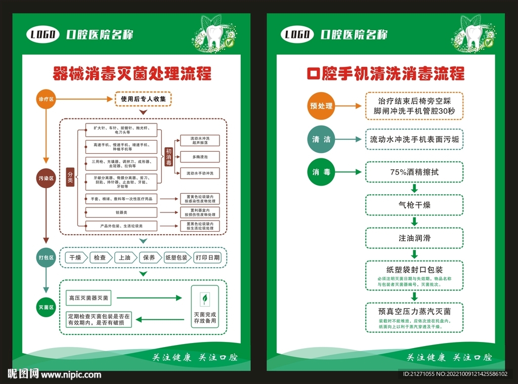 最新口腔器械消毒流程，科技助力口腔健康，器械消毒让生活更洁净明亮