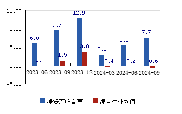 新潮实业股价探索，小巷中的隐秘宝藏与投资魅力的碰撞