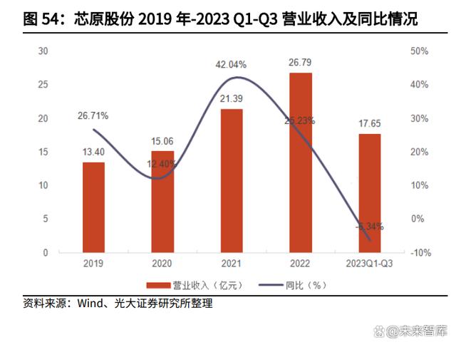 硅基延期最新进展与小巷中的隐秘美食探索