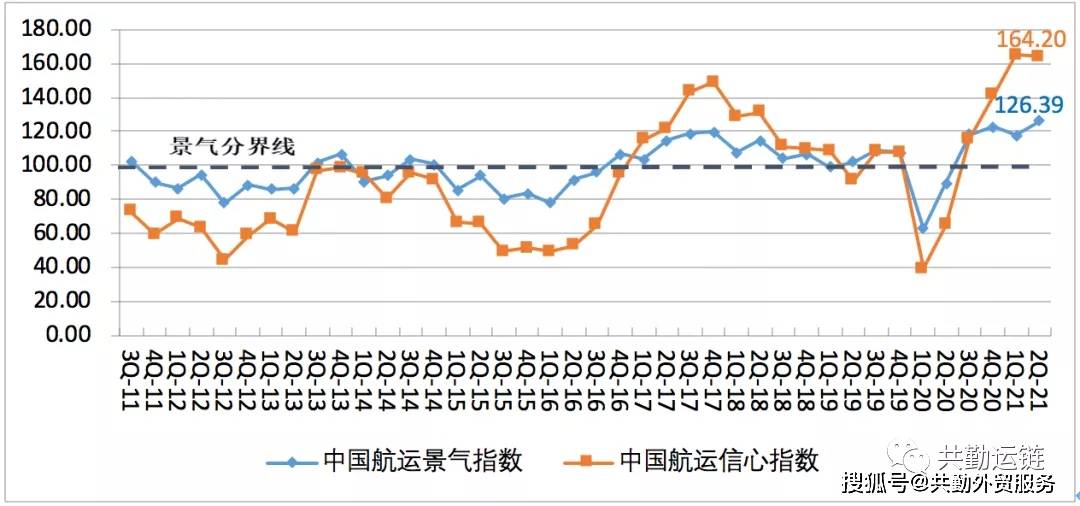 新闻资讯 第186页