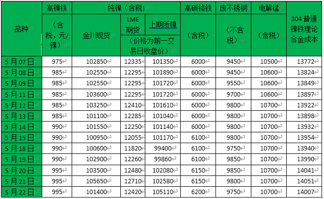 新闻资讯 第184页