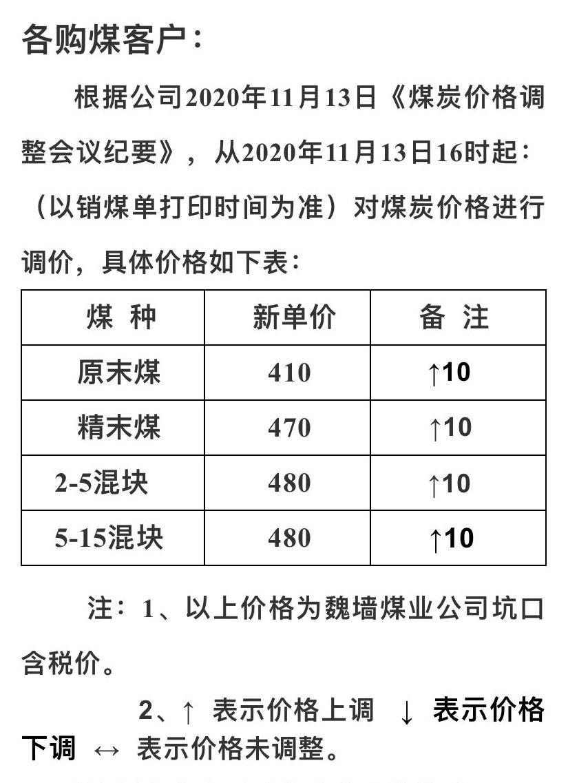 朔州煤炭之旅，最新价格背后的温情故事