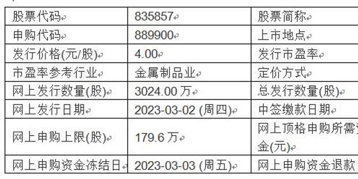 重钢股份最新公告解析与观点阐述，深度解读企业动态