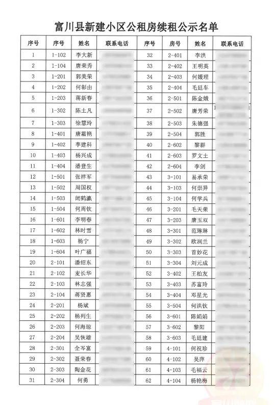 富川最新租房信息,富川最新租房信息，小巷深处的独特风情