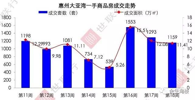 大亚湾最新房价微涨趋势及购房指南与步骤详解