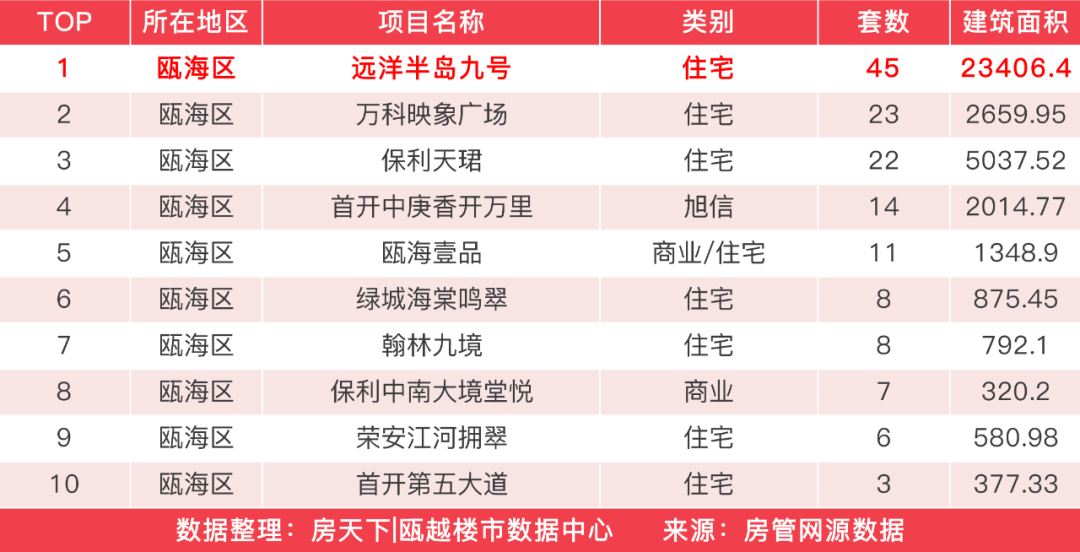 本溪房价最新信息及探索自然美景之旅，寻找内心平静之旅的启程