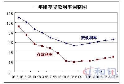 人民银行最新基准利率及小巷深处的特色小店探秘揭秘