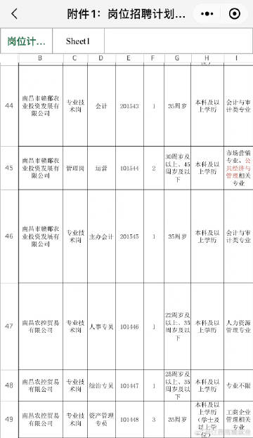 津市招聘网最新招聘,津市招聘网最新招聘——科技引领未来，轻松求职新体验