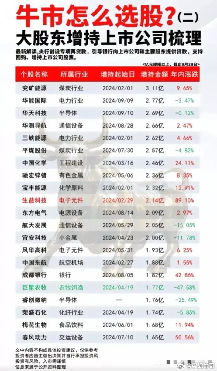 联系我们 第161页