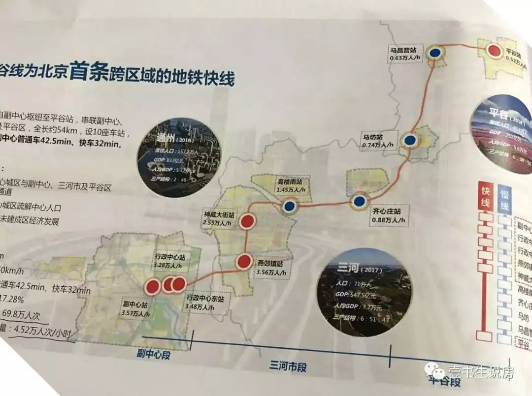 平谷线最新动态，变化中的力量，学习带来的自信与成就感