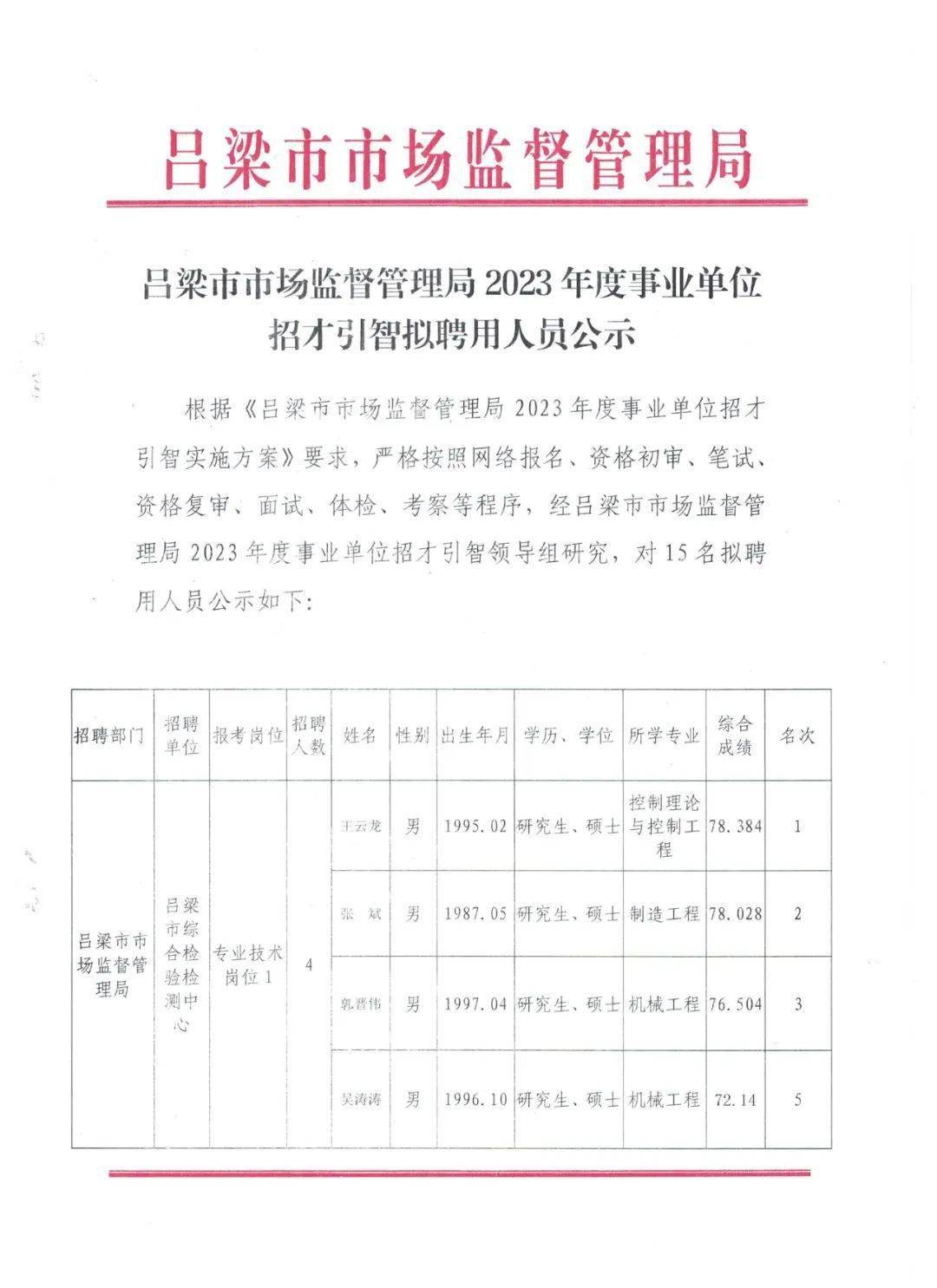 案例展示 第158页