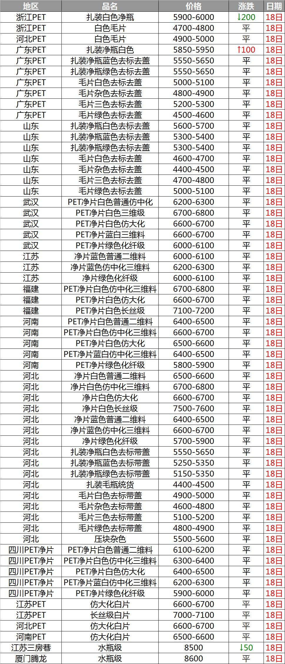 案例展示 第150页