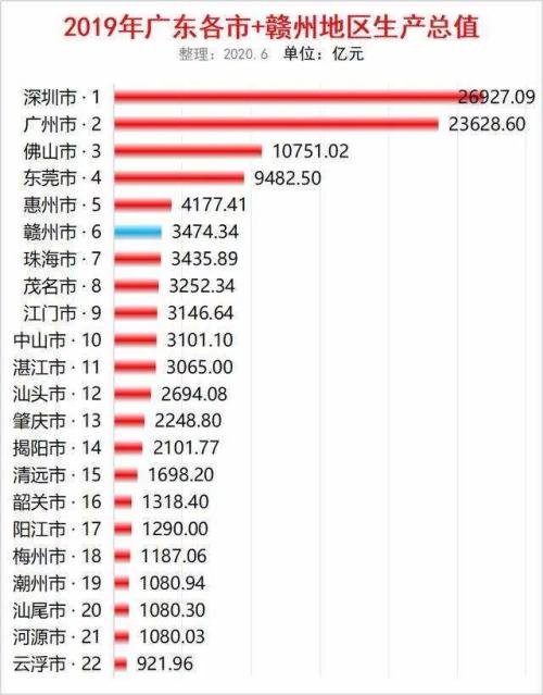 新闻资讯 第133页