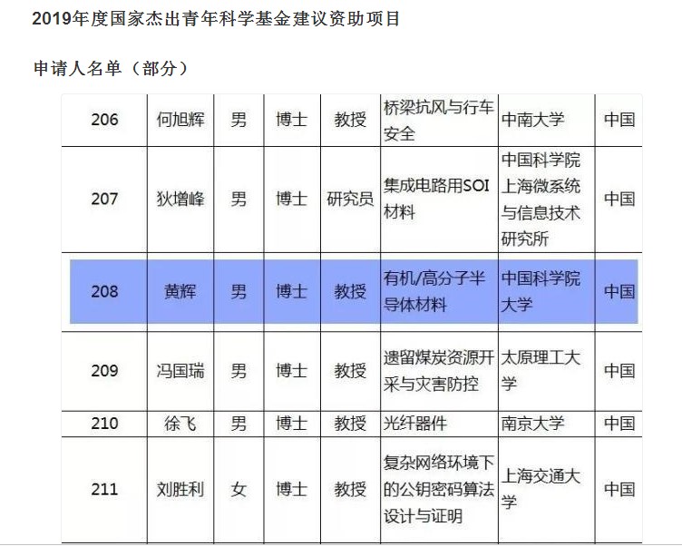 衡阳黄辉最新动态揭秘，步骤指南更新发布！