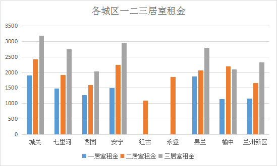 案例展示 第127页