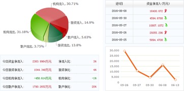 新闻资讯 第131页