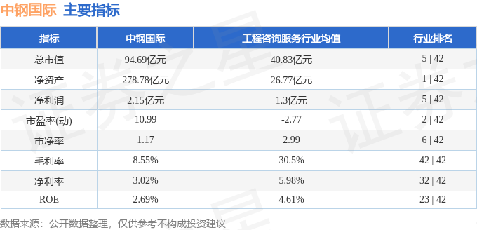 联系我们 第123页