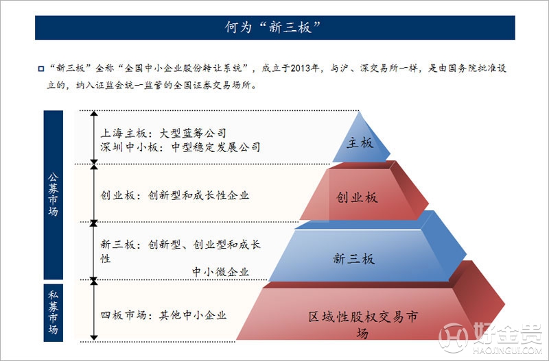 案例展示 第124页