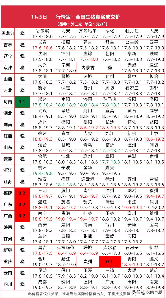 联系我们 第122页