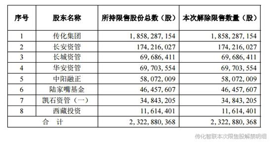 传化上市公司，心灵与自然的和谐之旅