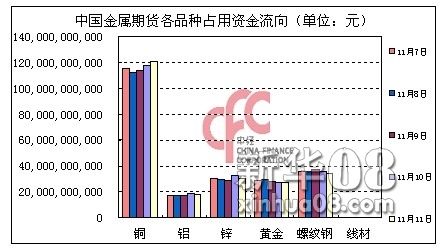 联系我们 第117页