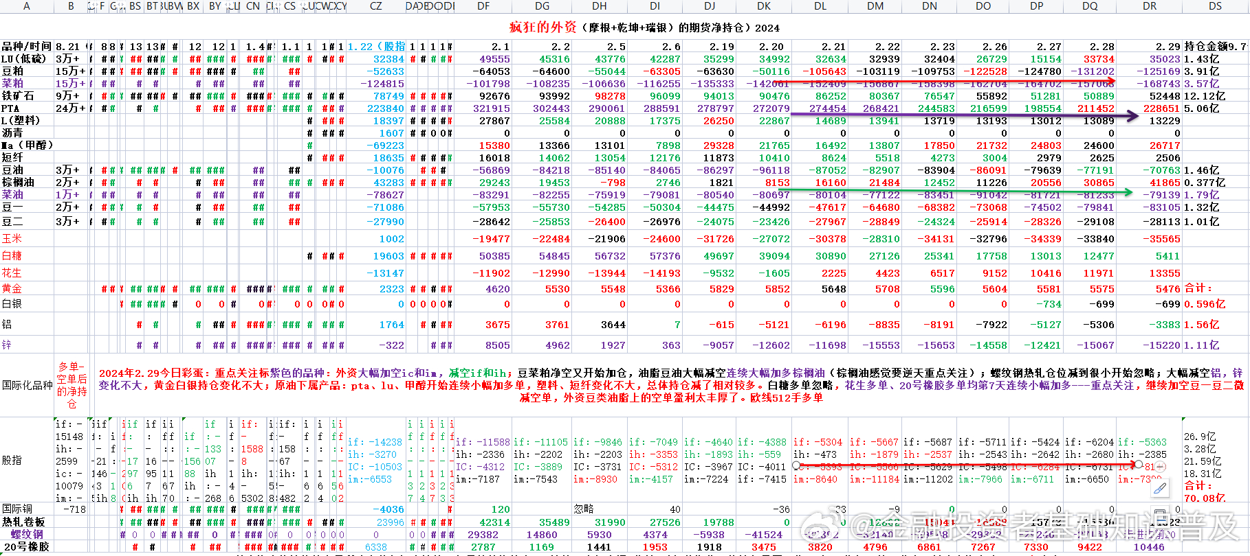 关于我们 第112页