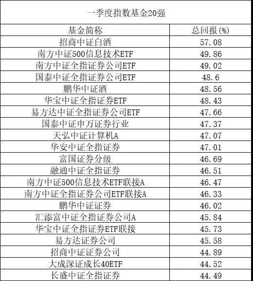 2024天天彩全年免费资料,精细化方案决策_计算能力版22.490