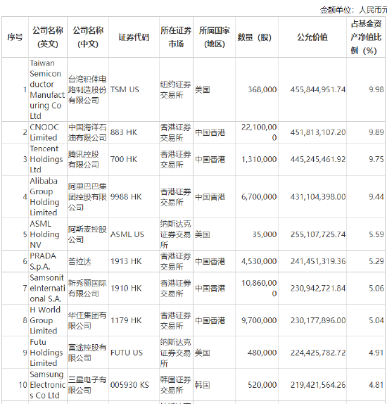 2024新澳最快开奖结果,操作实践评估_内置版22.714