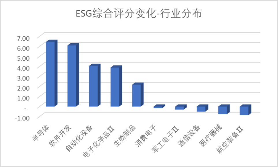 2024新澳资料大全,决策信息解释_职业版22.477