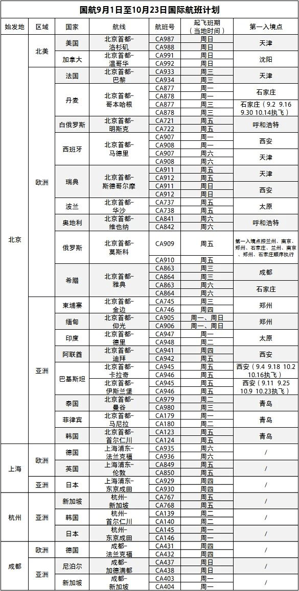 2024新澳门6合彩官方网,全面信息解释定义_升级版22.917