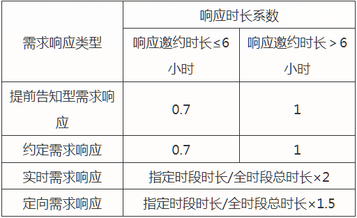 2024新澳门免费长期资料,高速响应计划执行_时刻版22.474