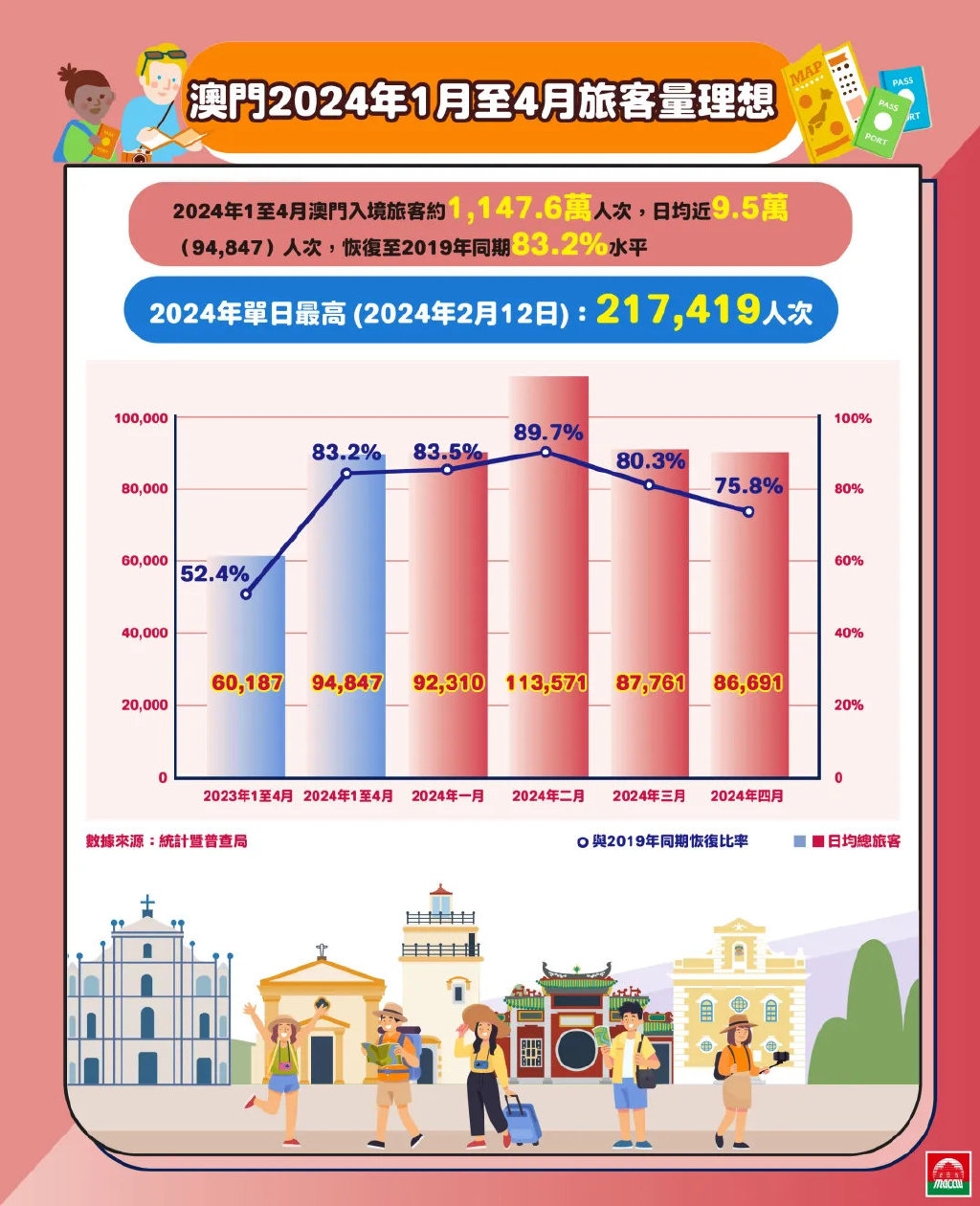 2024新澳门精准免费大全,完善实施计划_影像处理版22.588