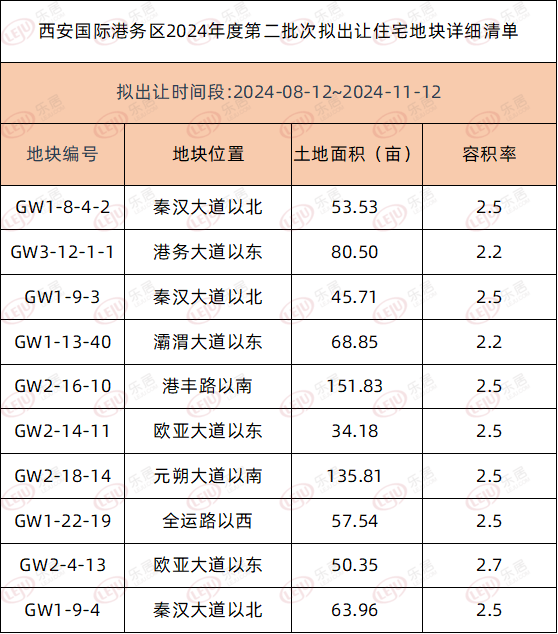 2024澳门六今晚开奖结果出来,深度研究解析_复兴版22.742