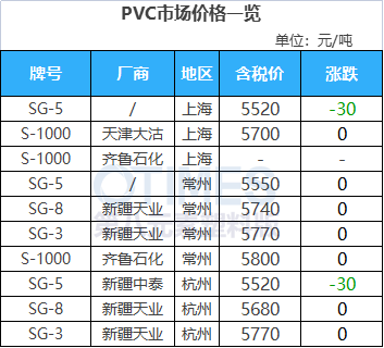 案例展示 第107页