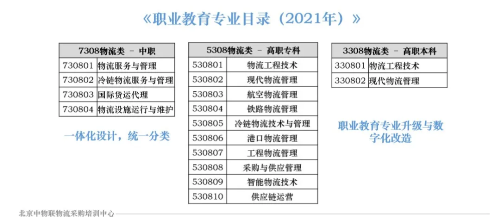 2024精准资料免费大全,全盘细明说明_愉悦版22.492