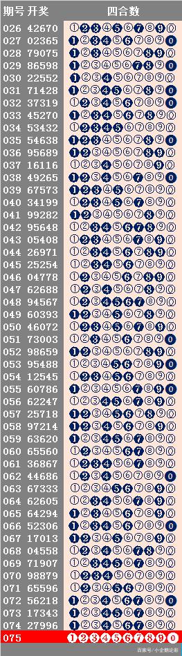 351822cm查询澳彩,精细评估方案_影像版22.681