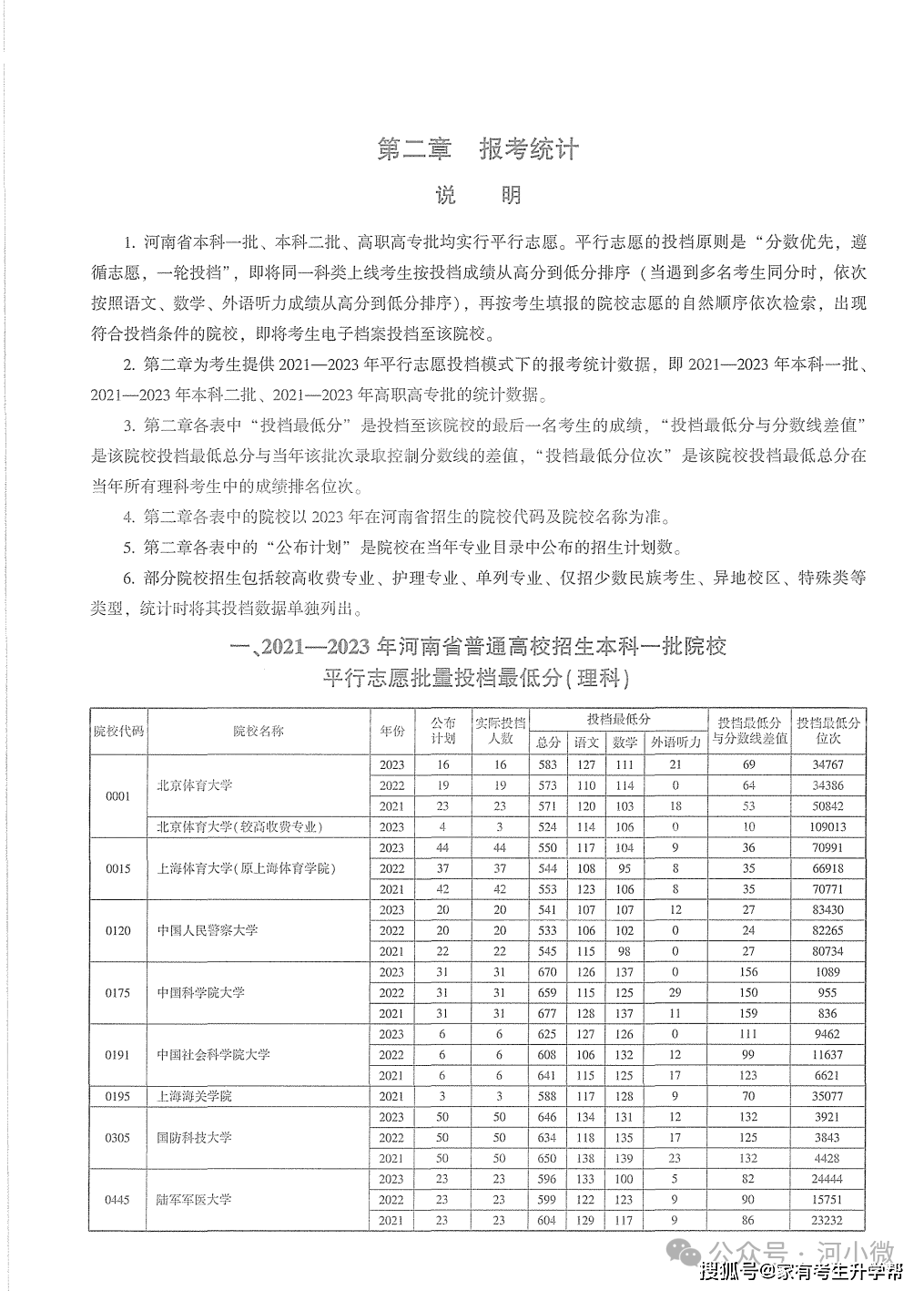 联系我们 第98页