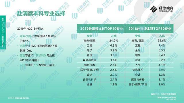 新澳2024最新资料24码,数据解释说明规划_设计师版22.768