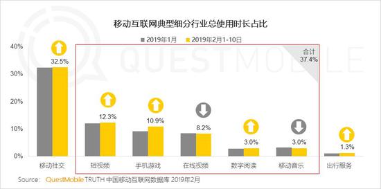 新澳天天开奖资料大全94期,全方位数据解析表述_携带版22.810