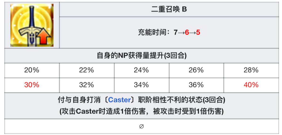 新澳门今晚结果开奖查询,目前现象解析描述_线上版22.152