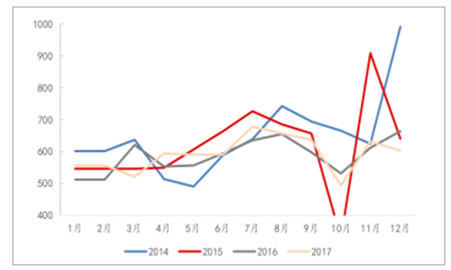 关于我们 第93页