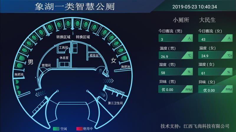 最新象湖动态，全面掌握信息的步骤指南