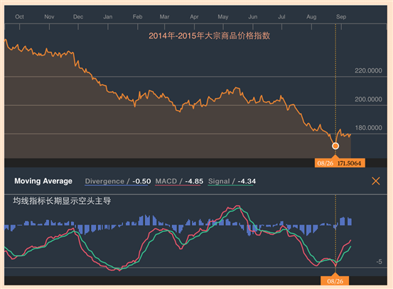 领峰贵金属即时行情获取与分析指南，适合初学者与进阶用户参考